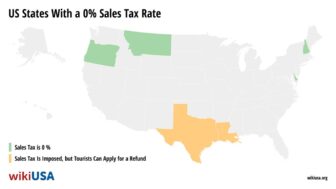 Reembolso de imposto sobre compras nos EUA: informações, conselhos, experiência