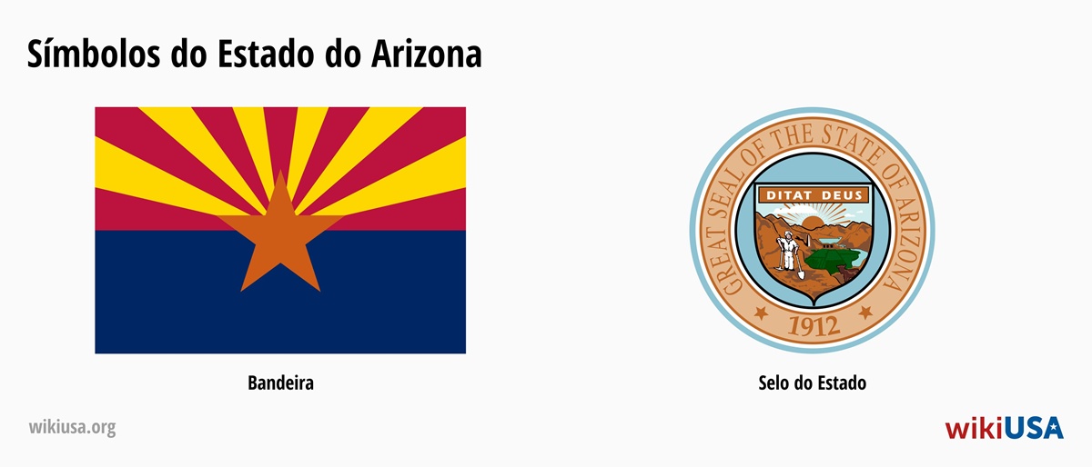 Bandeira do Estado de Arizona | O Grande Selo do Estado de Arizona