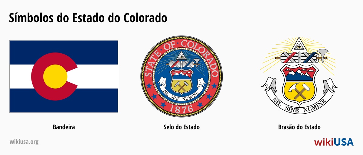 Bandeira do Estado de Colorado | O Grande Selo do Estado de Colorado