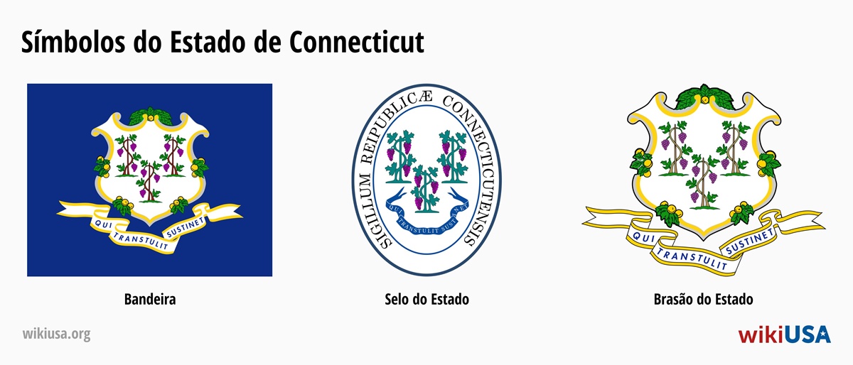 Bandeira do Estado de Connecticut | O Grande Selo do Estado de Connecticut