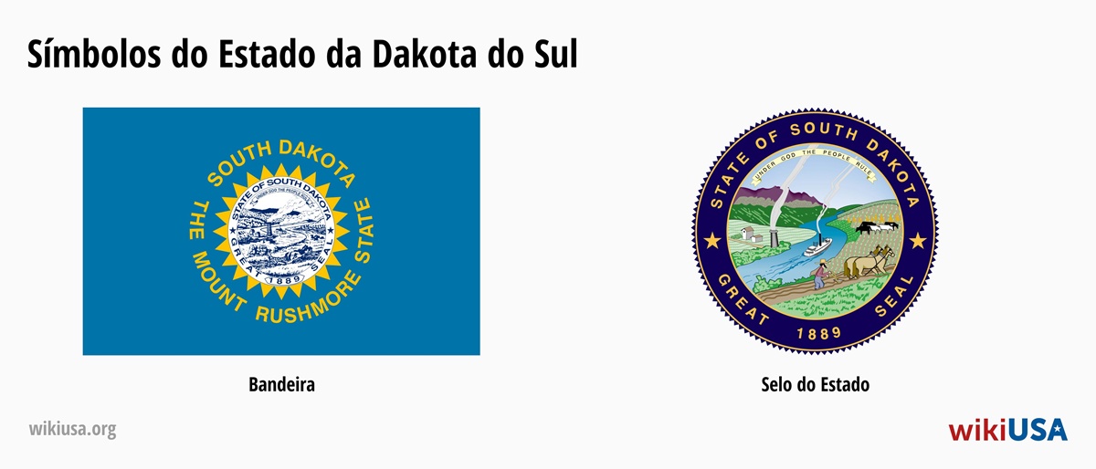 Bandeira do Estado de Dakota do Sul | O Grande Selo do Estado de Dakota do Sul