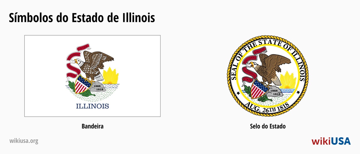 Bandeira do Estado de Illinois | O Grande Selo do Estado de Illinois