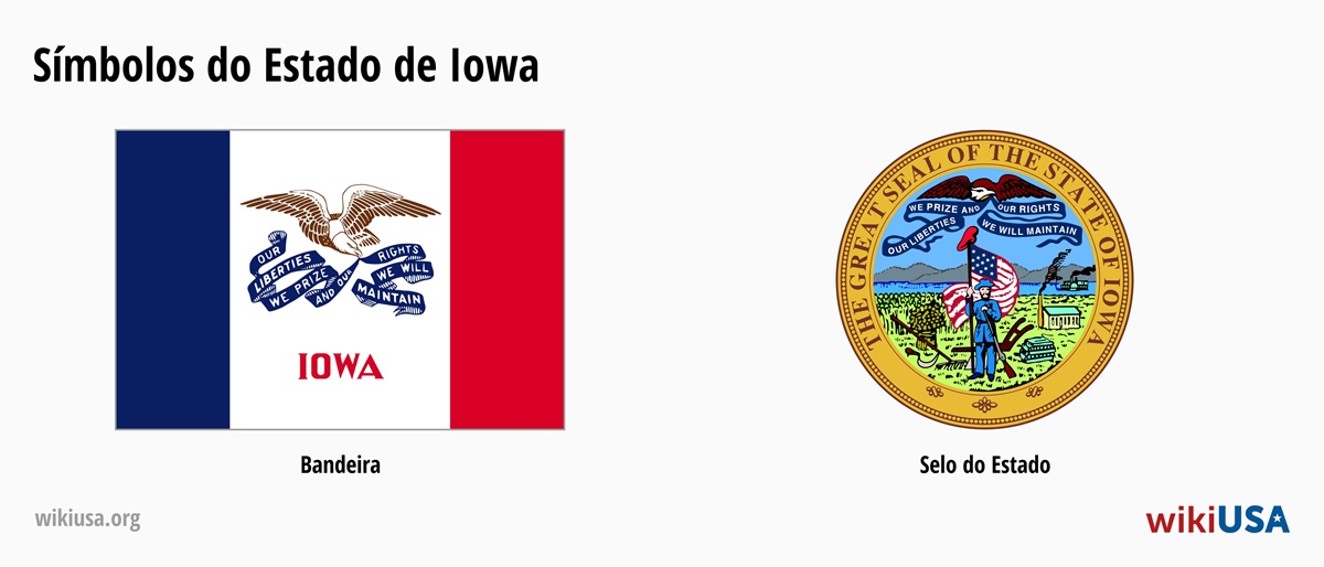 Bandeira do Estado de Iowa | O Grande Selo do Estado de Iowa