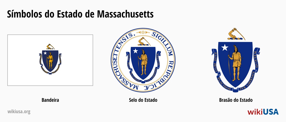 Bandeira do Estado de Massachusetts | O Grande Selo do Estado de Massachusetts