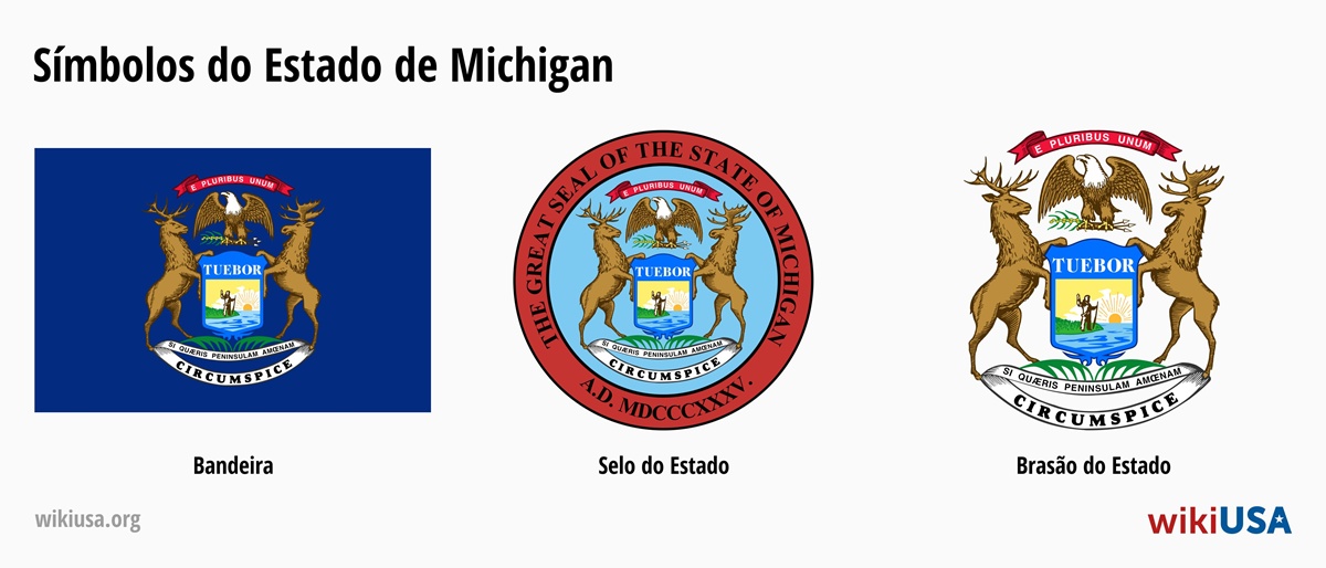 Bandeira do Estado de Michigan | O Grande Selo do Estado de Michigan