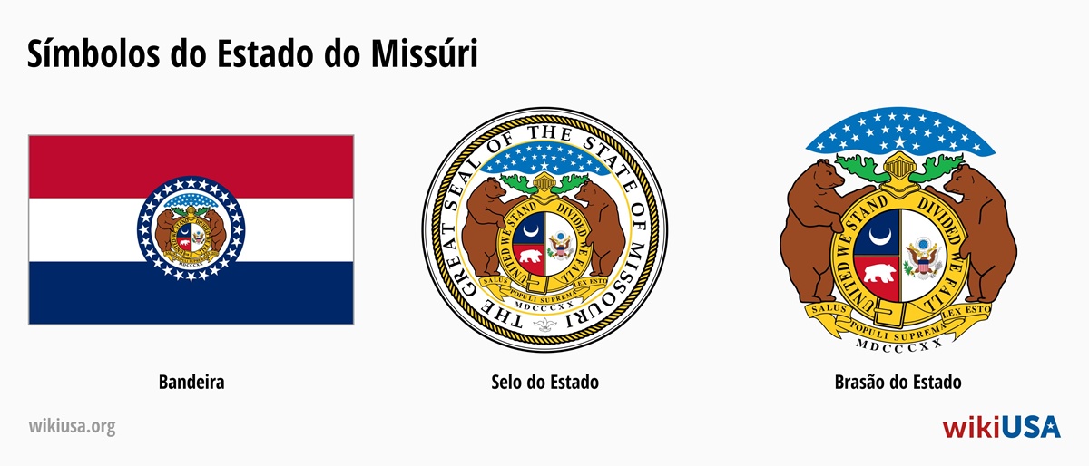 Bandeira do Estado de Missúri | O Grande Selo do Estado de Missúri