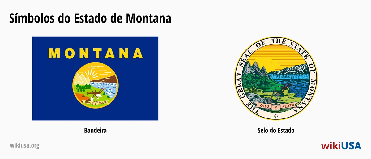 Bandeira do Estado de Montana | O Grande Selo do Estado de Montana