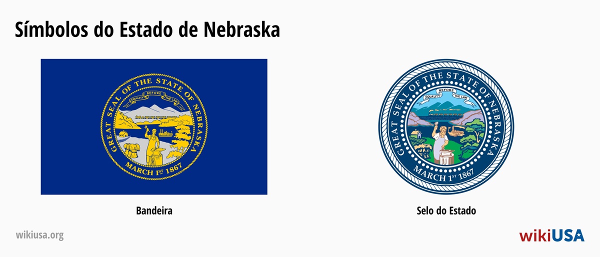 Bandeira do Estado de Nebraska | O Grande Selo do Estado de Nebraska