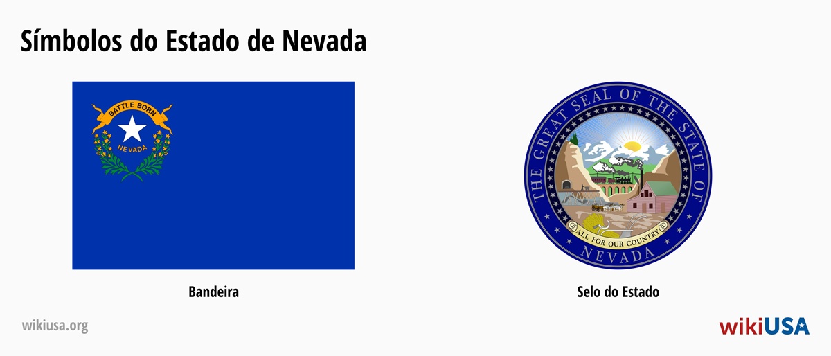 Bandeira do Estado de Nevada | O Grande Selo do Estado de Nevada