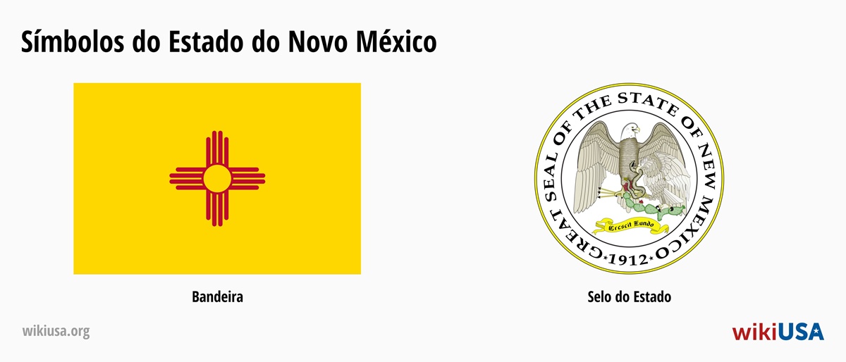 Bandeira do Estado de Novo México | O Grande Selo do Estado de Novo México