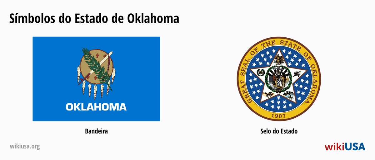 Bandeira do Estado de Oklahoma | O Grande Selo do Estado de Oklahoma