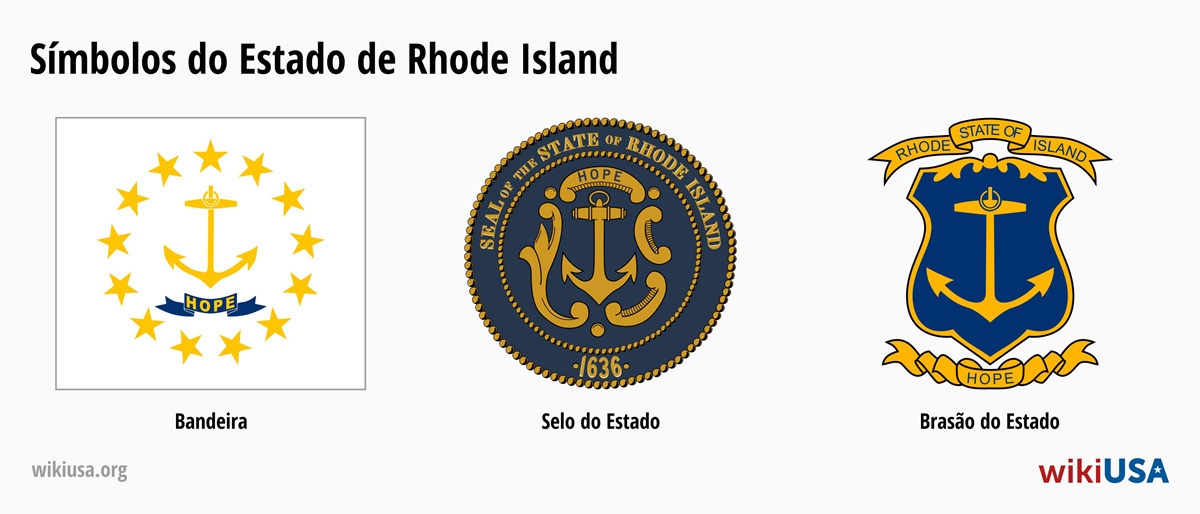 Bandeira do Estado de Rhode Island | O Grande Selo do Estado de Rhode Island