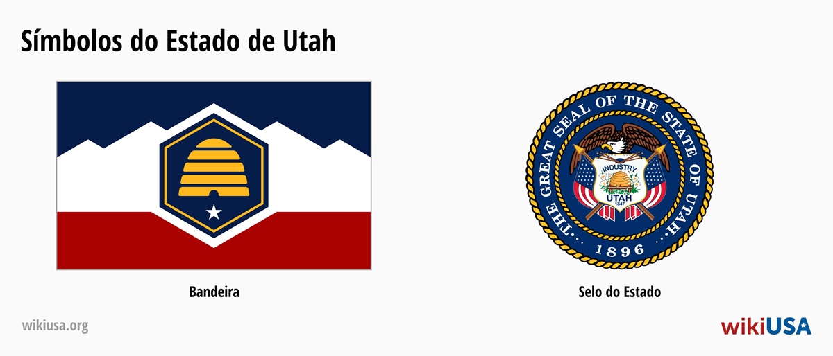 Bandeira do Estado de Utah | O Grande Selo do Estado de Utah