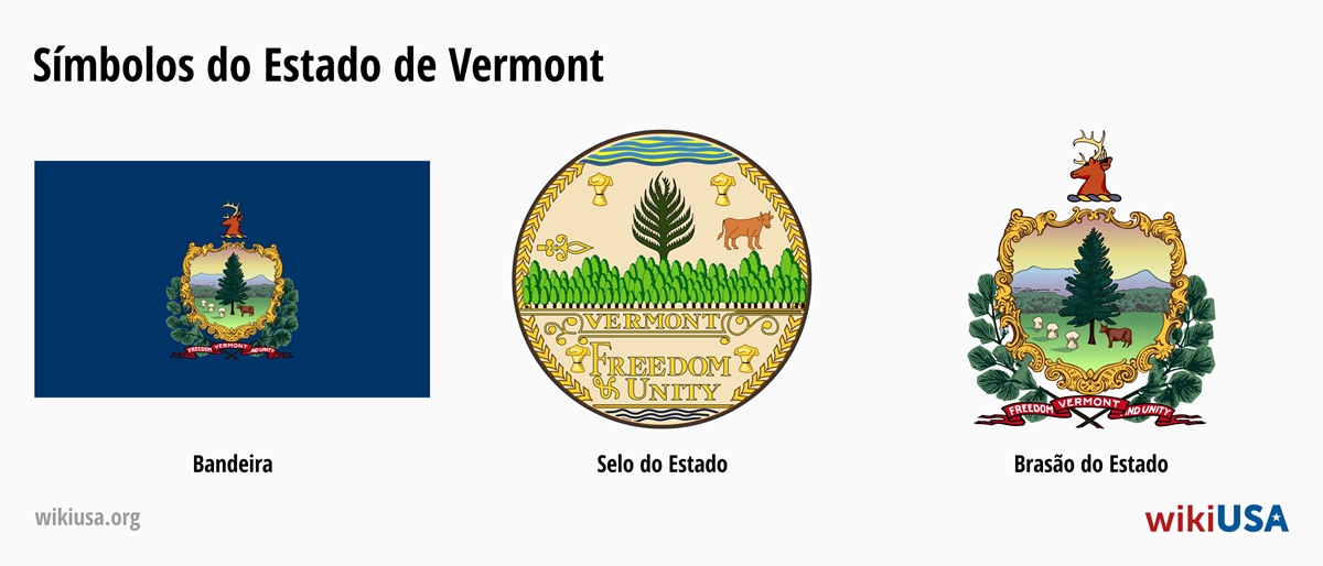 Bandeira do Estado de Vermont | O Grande Selo do Estado de Vermont