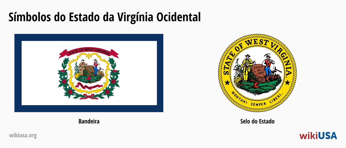 Bandeira do Estado de Virgínia Ocidental | O Grande Selo do Estado de Virgínia Ocidental