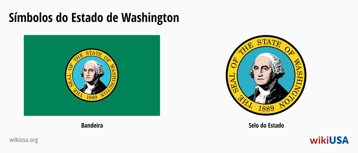 Bandeira do Estado de Washington | O Grande Selo do Estado de Washington