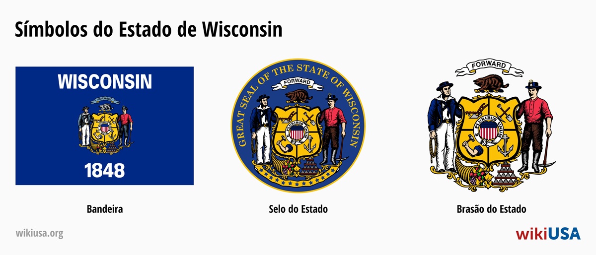 Bandeira do Estado de Wisconsin | O Grande Selo do Estado de Wisconsin