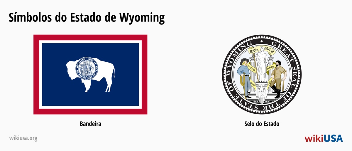 Bandeira do Estado de Wyoming | O Grande Selo do Estado de Wyoming